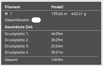 3D Druckdatei – Etagere rund LIESL